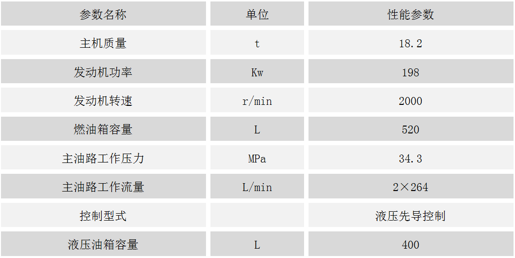 ZJS16-6旋挖鉆機(jī)底盤(pán).png